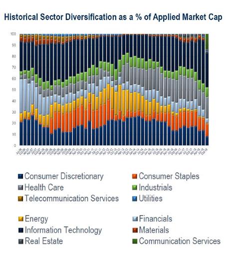 IPOs Can Be Good For Companies 4